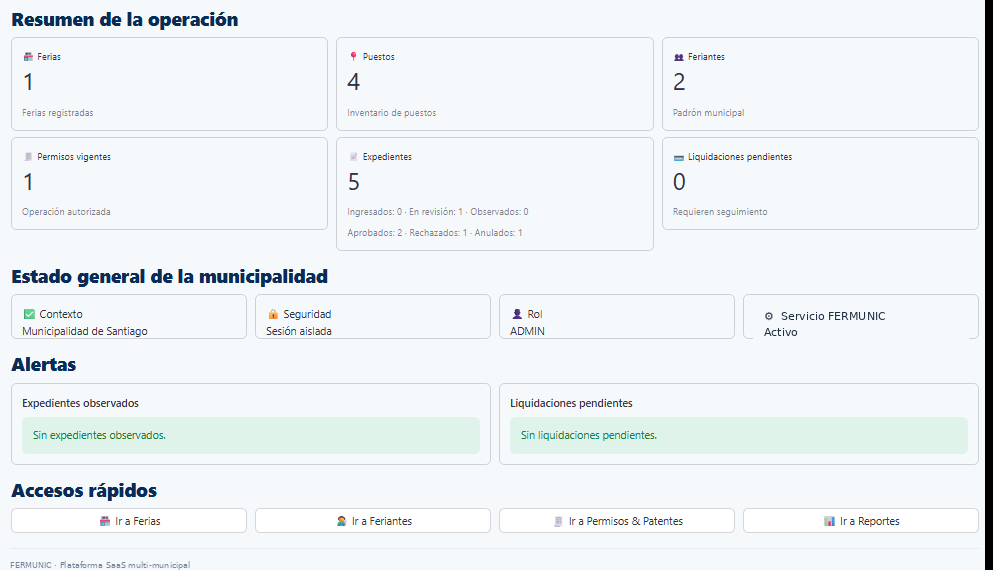 Dashboard real de FERMUNIC en entorno de demostración